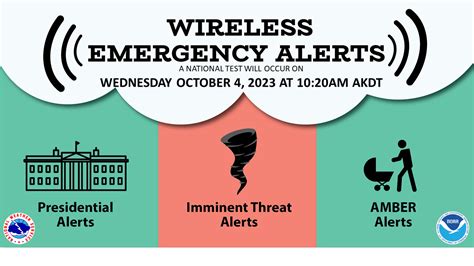 Nationwide emergency alert test scheduled for Wednesday